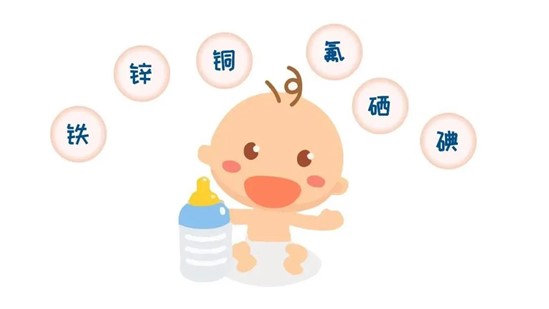 漲知識！解析微量元素的秘密